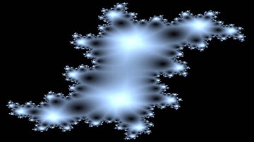 Julia Set Rotation Animation