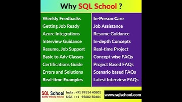 #Snowflake #Training from #SQLSchool 1