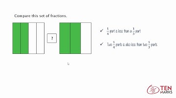 Comparing Fractions Using Words and Symbols: 3.NF.3d