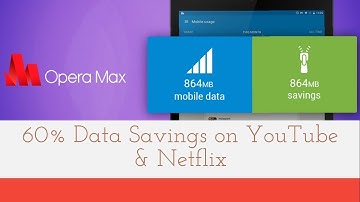 Opera Max Review ||Save Data Upto 60% on YouTube & Other Platforms.