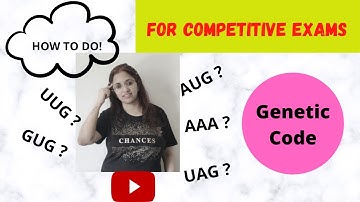 Genetic code I Part-2 I Molecular Basis of inheritance I Chapter 6 I Class 12