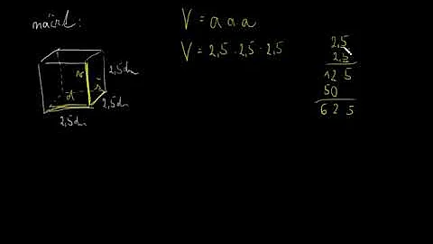 Jaký je objem krychle?