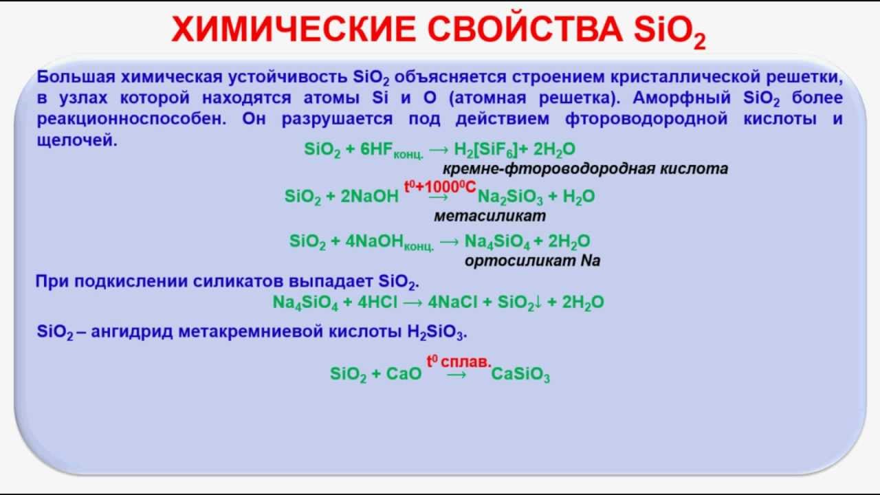 Реакция оксида кремния с хлором