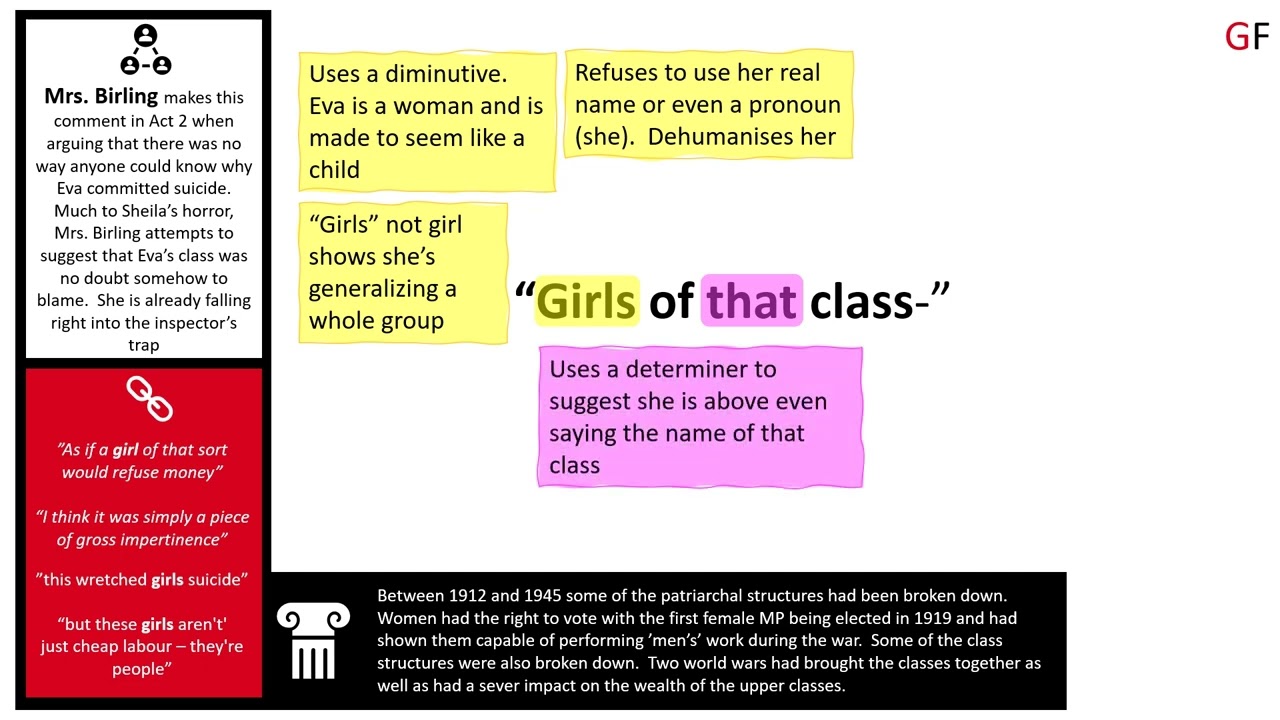 "Girls of that class -"