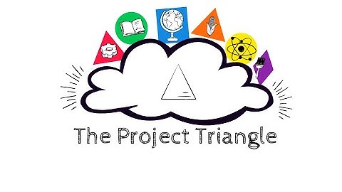 03 The Project Triangle - Fistral Espresso Sessions