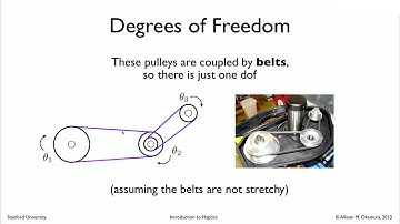 haptics kinematics c
