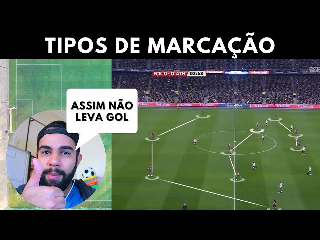 Tipos de marcação no futebol - Ciência da Bola