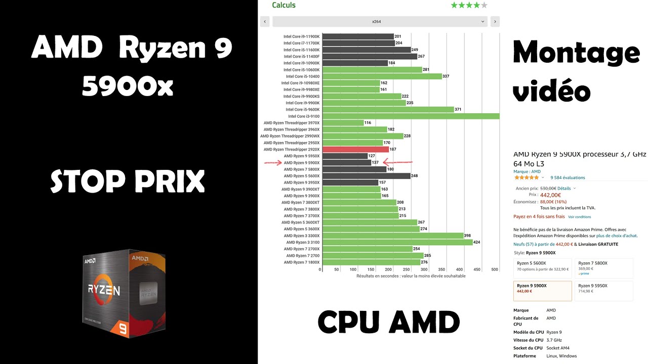 Test : AMD Ryzen 9 5900X, 12 cœurs et 24 threads à ne pas négliger