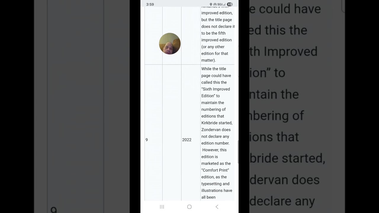The KJV Editions of the Thompson Chain Reference Bible. 1908-2021.