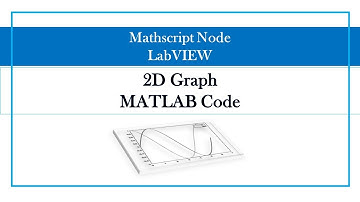 2D Graph MATLAB Code  (Mathscript Node LabVIEW)