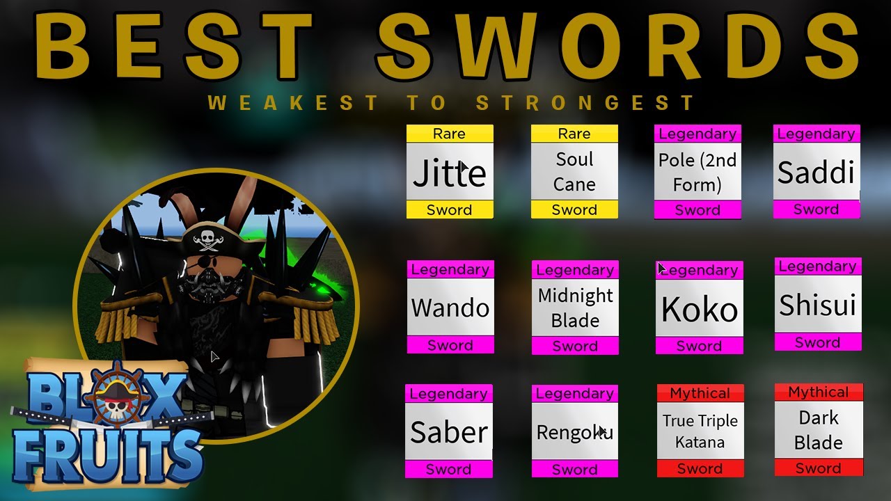 5 strongest swords in Roblox Blox Fruits