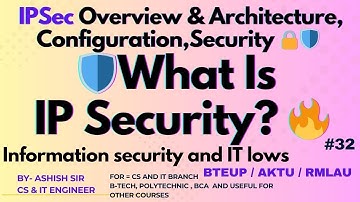 IP Security EXPLAINED in Simple Terms Overview, Architecture, Configuration & Security in Hindi”