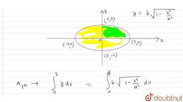 Sketch the region {(x,y): 4x ^(2) + 9y ^(2) = 36} and find its area, using integration.  | CLASS...