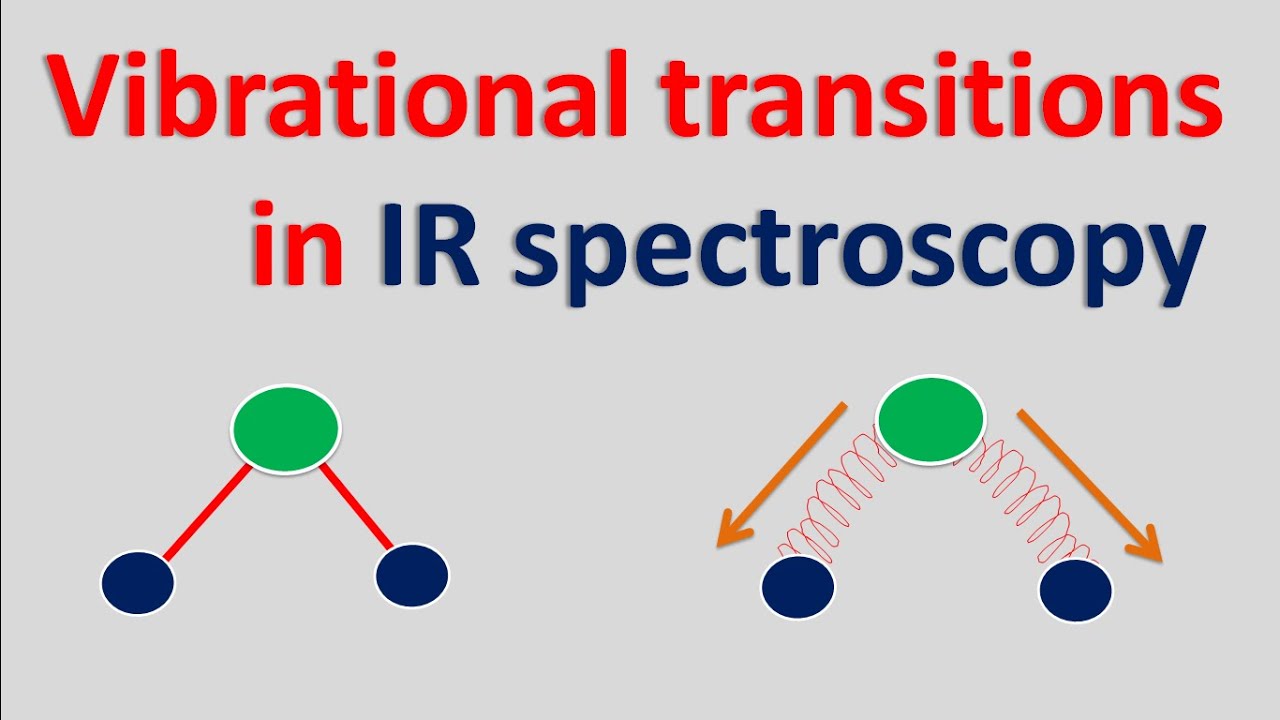 Vibrational transitions IR spectroscopy - YouTube