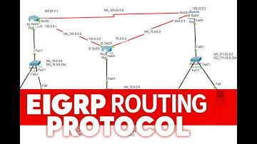EIGRP Routing Protocol Explained in Bangla | Full Practical in Cisco Packet Tracer