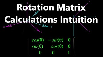 Rotation Matrix Calculations Explained | Numerical Methods with Python 5
