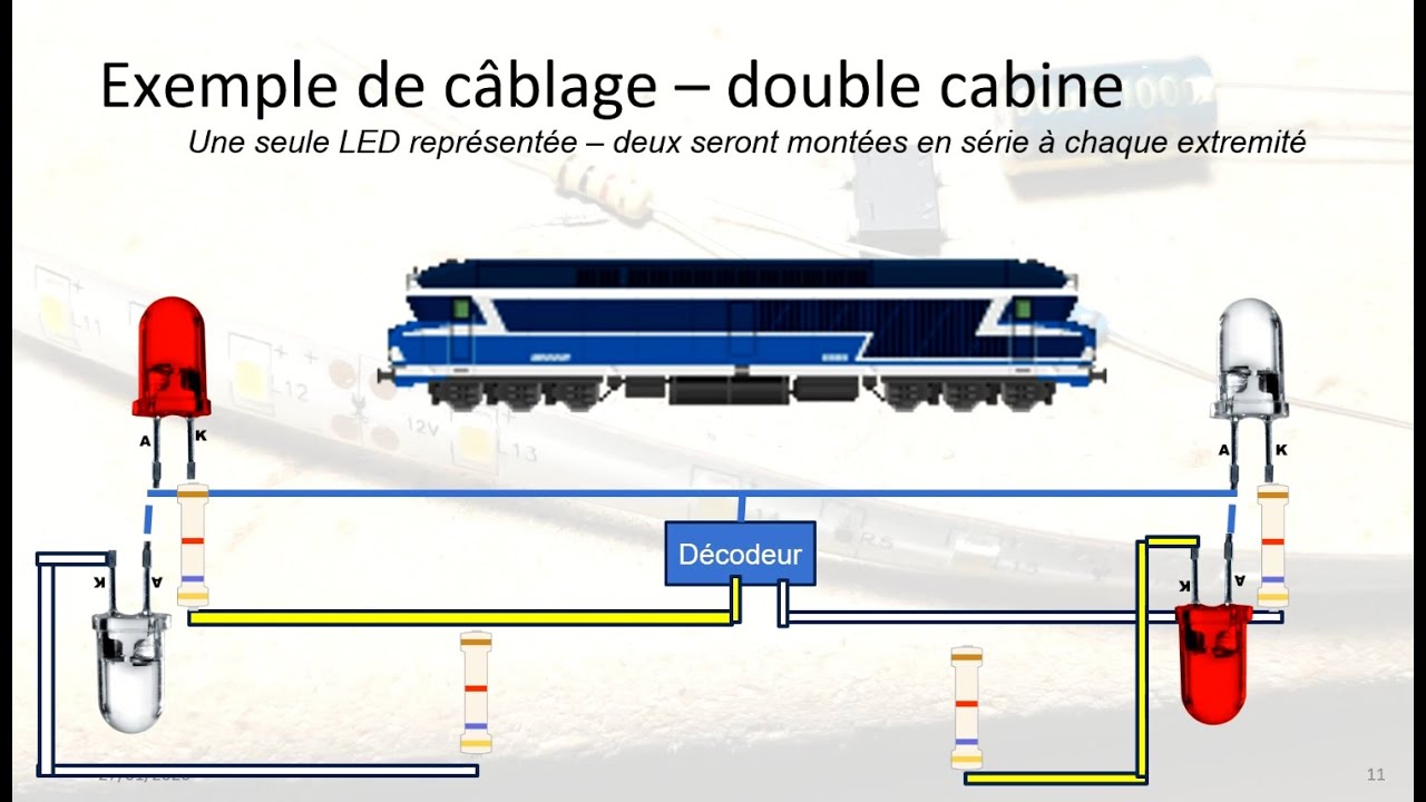 Compléments sur le DCC: connecteurs et cablages des LEDs - [TUTO AMCF#19]