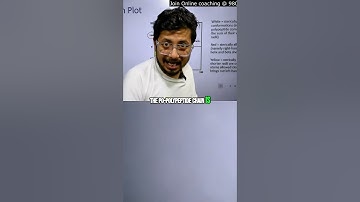 Lipids Structure and Function, Ramachandran Plot Explained | CSIR NET cell biology demo lecture