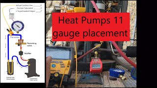 Heat Pump 11 Gauges
