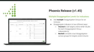 Amp Impact | Phoenix Release Highlights