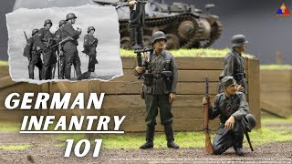 Painting Scale Model German Infantry Figures… Made EASY!