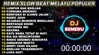 Download Lagu Dj Lumpur Dan Berlian Remix Full Album Terbaru Viral Tiktok 2025 MP3 Download Lagu Dj Lumpur Dan Berlian Remix Full Album Terbaru Viral Tiktok 2025 MP3