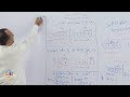 الرياضيات مبدأ العد المنهج اليمني لطلاب الصف الثالث الثانوي يمن اكاديمي