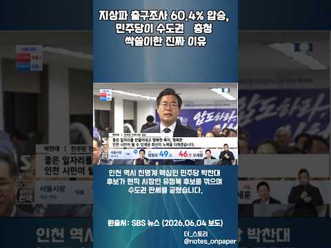 민주당 정청래 vs 국힘 장동혁 '자존심 대결'… 결국 웃은 승자는 누구?#지방선거 #추미애 #박찬대 #경기지사 #인천시장 #충남도지사 #선거결과 #개표방송 #민주당압승 #sbs