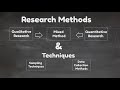 Research Methods and Techniques [Video-4]