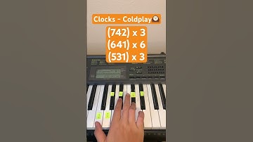 Thumbnail of How To Play Clocks By Coldplay On Piano | Easy Piano Tutorial #shorts