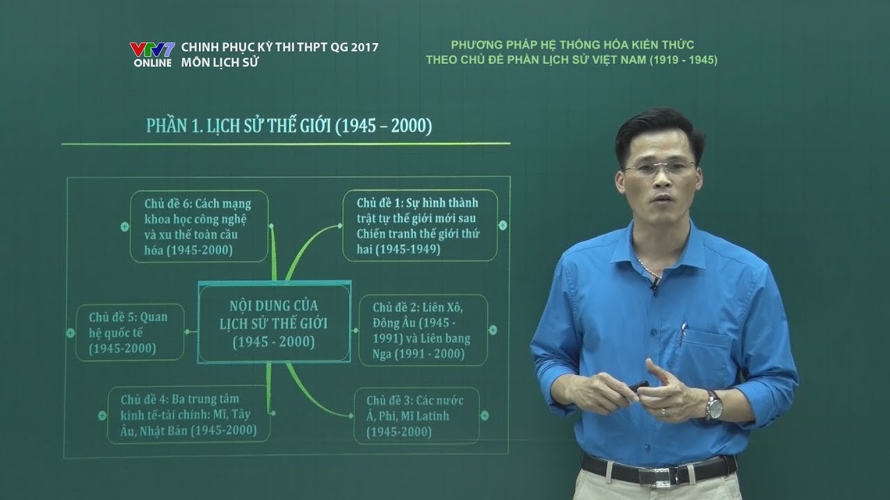 Ôn tập lịch sử 12 thi đại học | CHINH PHỤC KỲ THI | Lịch sử | Lịch sử Việt Nam (1919 – 1945)