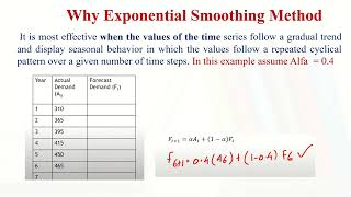 Forecasting - part 2