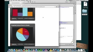 (10/10) Removing Unnecessary Code - Graphing Data with HTML5 Animation