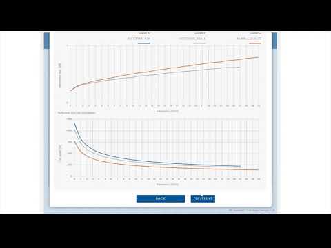 Huber + Suhner RF Assembly Calculator