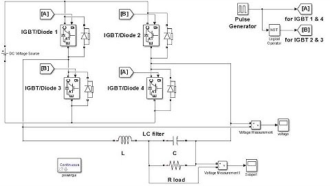 Single phase open loop inverter using MATLAB/SIMULINK
