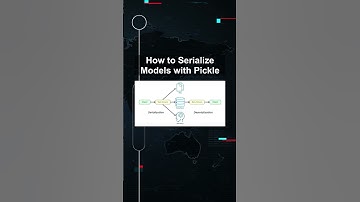 How to Serialize Models with Pickle #ai #artificialintelligence #machinelearning #aiagent Serialize
