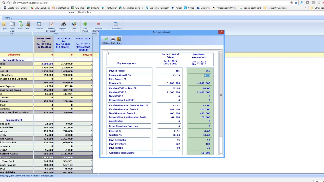 Preparing annual budget - YouTube