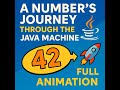 A Number’s Journey Through the Java Machine 🚀 (Full Animation)