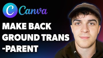 How to Make Background Transparent in Canva (Full 2025 Guide)