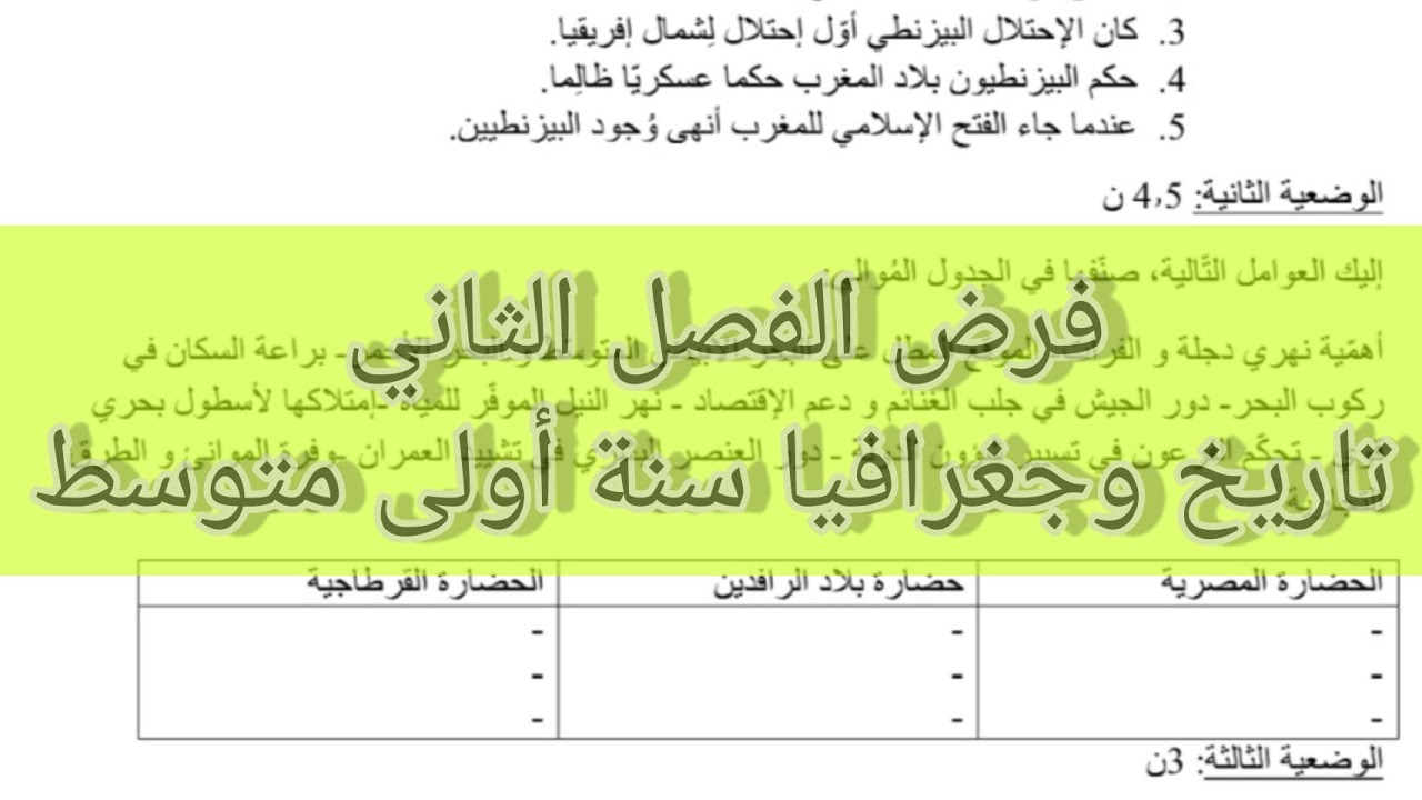 فرض الفصل الثاني تاريخ و جغرافيا سنة اولى متوسط
