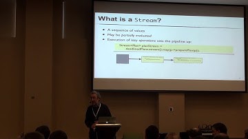 Maurice Naftalin — Closures and Collections: the World After Eight