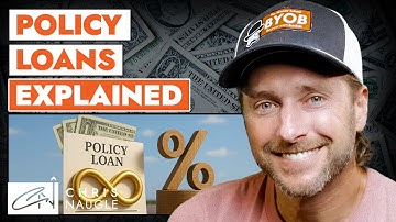 How Infinite Banking Policy Loans and Interest Really Work