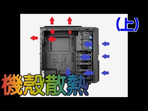 【Huan】 電腦機殼散熱(上) | 主被動散熱、風扇配置