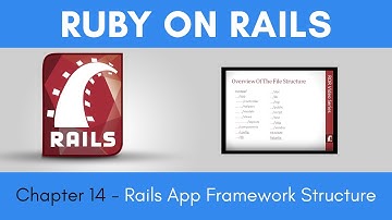 Learn Ruby on Rails from Scratch - Chapter 14 - Rails App Framework Structure