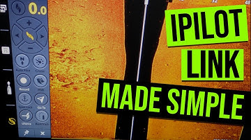 iPilot Link Made Simple (Easy Tutorial)
