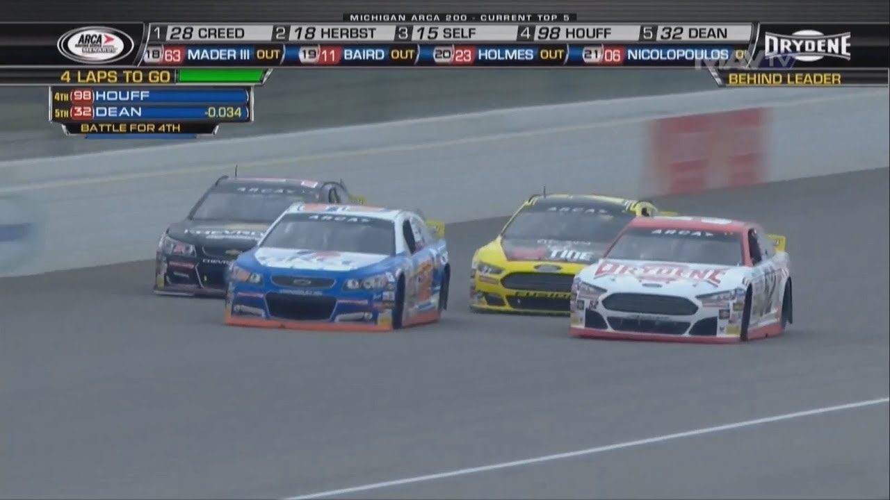 ARCA Racing Series 2018. Michigan International Speedway. Last Laps ...
