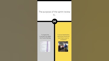 PSPO 1 Practice Questions #pspo #scrum #productowner #scrumcertification