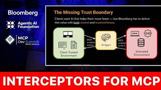 A Standard for Agent Middleware