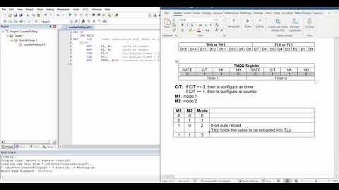 Keil 8051 microcontrollers Counters in polling mode - Tutorial