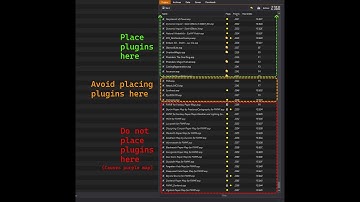 Nolvus Basic Customizing - How to add mod in MO2